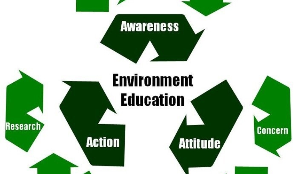 How Environmental Education Can Build a Sustainable Future in Nigeria